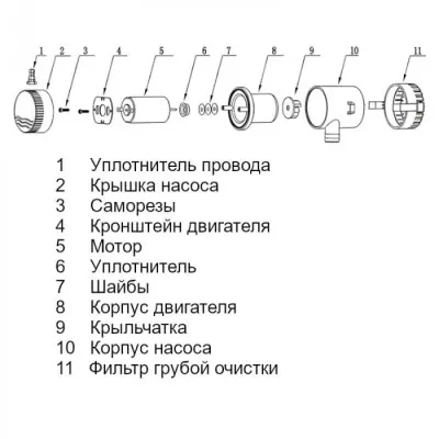 nasos-osushitelnyj-750gph-01-series-12v (3)